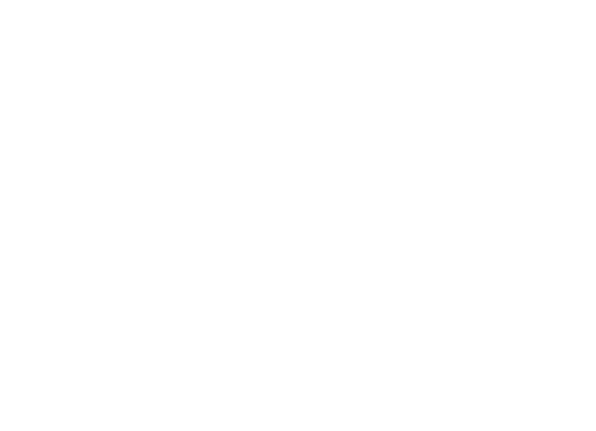 Crowd Control